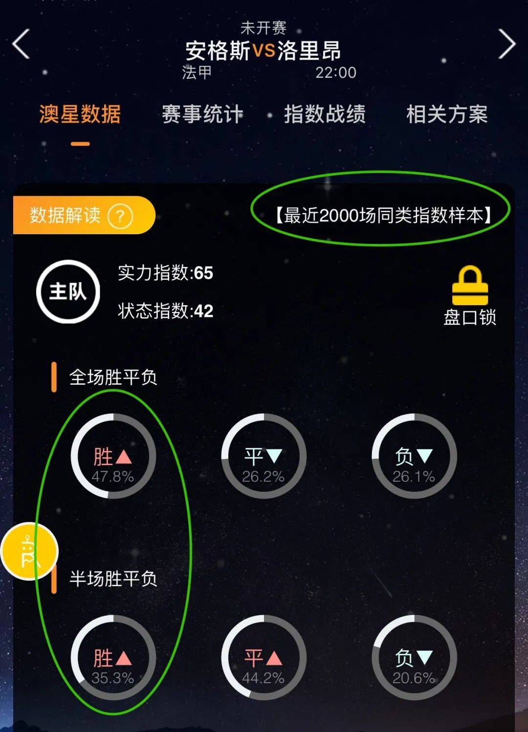 新环境
